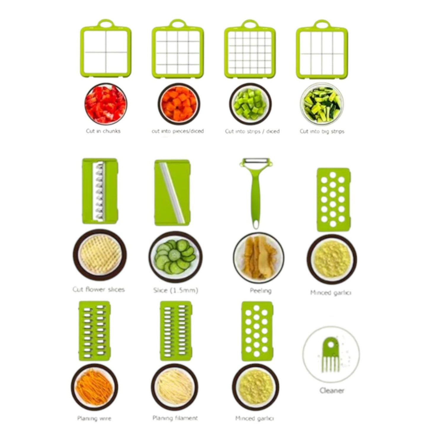 Răzătoare Multifuncțională 20 Piese - Pentru Legume și Fructe, Funcție de Caserolă, Lame din Oțel Inoxidabil, Mâner Protecție, Verde, Materiale Durabile, Non-Toxice